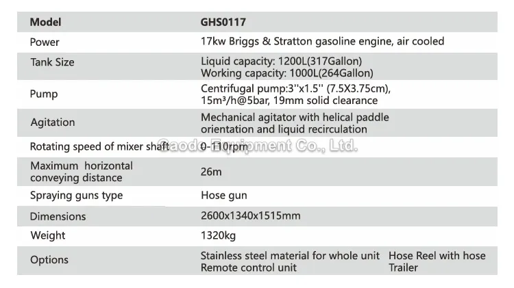 Gaodetec GHS0117 Diesel Soil Hydroseeding Machine